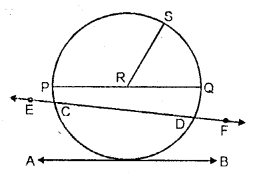Selina Concise Mathematics Class 6 ICSE Solutions Chapter 29 The Circle IMAGE -5
