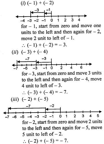 Selina Concise Mathematics Class 6 ICSE Solutions Chapter 7 Number Line image - 10
