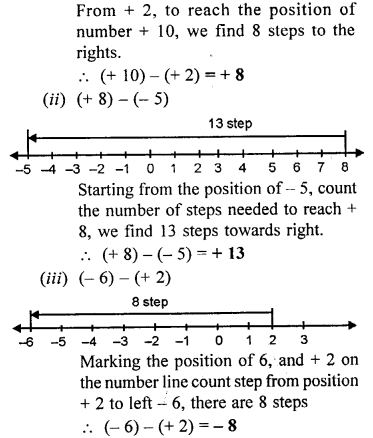 Selina Concise Mathematics Class 6 ICSE Solutions Chapter 7 Number Line image - 12