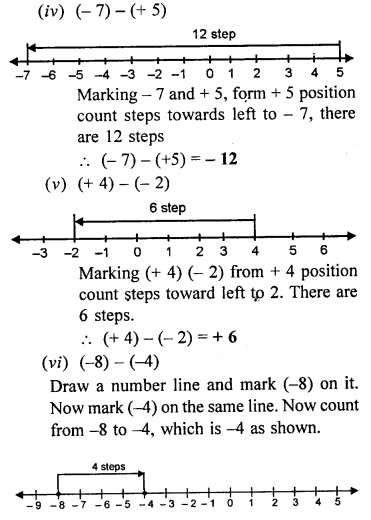 Selina Concise Mathematics Class 6 ICSE Solutions Chapter 7 Number Line image - 13