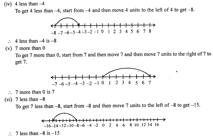 Selina Concise Mathematics Class 6 ICSE Solutions Chapter 7 Number Line image - 15