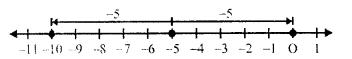 Selina Concise Mathematics Class 6 ICSE Solutions Chapter 7 Number Line image - 24