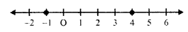 Selina Concise Mathematics Class 6 ICSE Solutions Chapter 7 Number Line image - 28