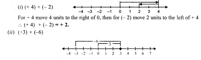 Selina Concise Mathematics Class 6 ICSE Solutions Chapter 7 Number Line image - 8