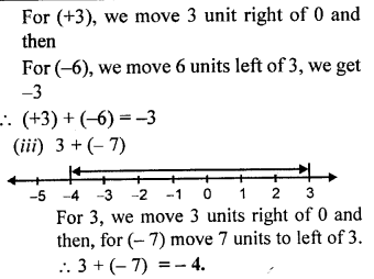 Selina Concise Mathematics Class 6 ICSE Solutions Chapter 7 Number Line image - 9