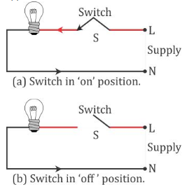 Selina Concise Physics Class 10 ICSE Solutions Electrical Power and Household Circuits img 6