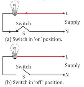 Selina Concise Physics Class 10 ICSE Solutions Electrical Power and Household Circuits img 7