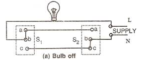 Selina Concise Physics Class 10 ICSE Solutions Electrical Power and Household Circuits img 8