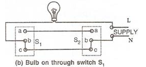 Selina Concise Physics Class 10 ICSE Solutions Electrical Power and Household Circuits img 9