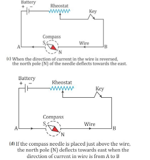 Selina Concise Physics Class 10 ICSE Solutions Electro Magnetism img 3