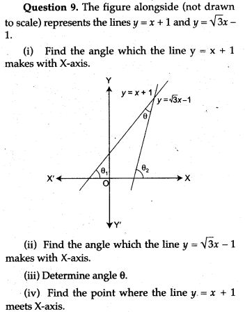 coordinate-geometry-icse-solutions-class-10-mathematics-12