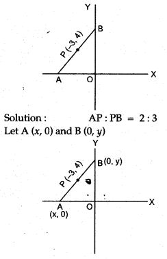 coordinate-geometry-icse-solutions-class-10-mathematics-15