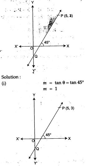 coordinate-geometry-icse-solutions-class-10-mathematics-22