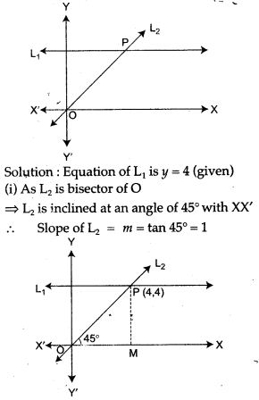 coordinate-geometry-icse-solutions-class-10-mathematics-31