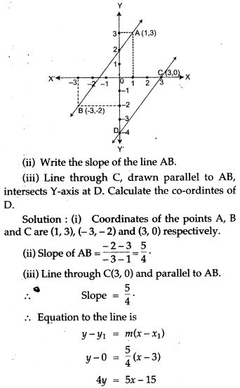 coordinate-geometry-icse-solutions-class-10-mathematics-33