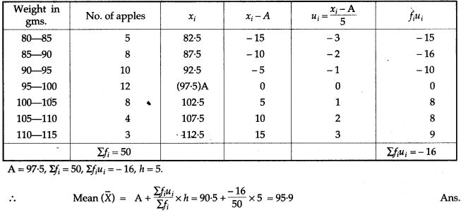 icse-solutions-class-10-mathematics-65
