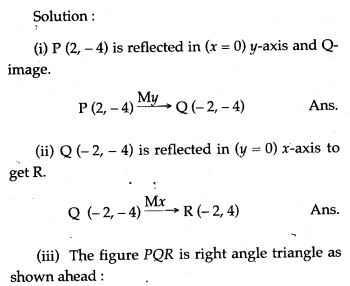 reflection-icse-solutions-class-10-mathematics-6