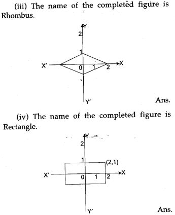 symmetry-icse-solutions-class-10-mathematics-22