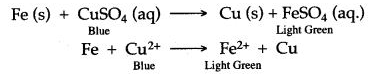 ICSE Solutions for Class 10 Chemistry - Electrolysis 14