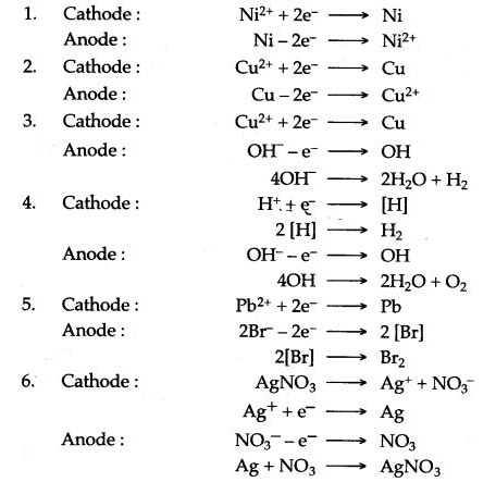 ICSE Solutions for Class 10 Chemistry - Electrolysis 16