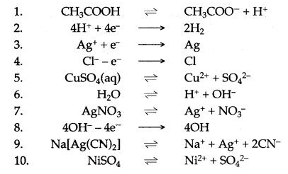 ICSE Solutions for Class 10 Chemistry - Electrolysis 18