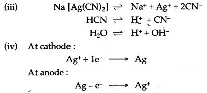 ICSE Solutions for Class 10 Chemistry - Electrolysis 5