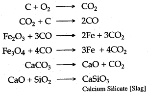 ICSE Solutions for Class 10 Chemistry - Metallurgy 11