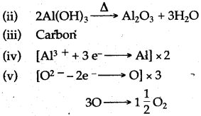 ICSE Solutions for Class 10 Chemistry - Metallurgy 2