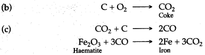 ICSE Solutions for Class 10 Chemistry - Metallurgy 5