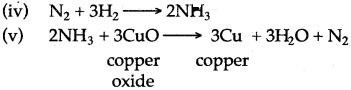 ICSE Solutions for Class 10 Chemistry - Study of Compounds Ammonia and Nitric Acid 1