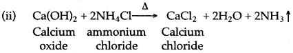 ICSE Solutions for Class 10 Chemistry - Study of Compounds Ammonia and Nitric Acid 14