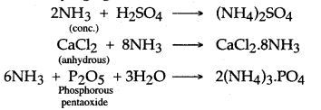 ICSE Solutions for Class 10 Chemistry - Study of Compounds Ammonia and Nitric Acid 24