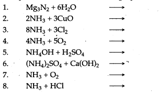 ICSE Solutions for Class 10 Chemistry - Study of Compounds Ammonia and Nitric Acid 32