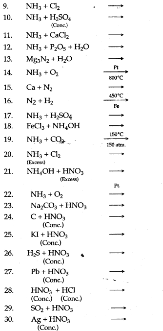 ICSE Solutions for Class 10 Chemistry - Study of Compounds Ammonia and Nitric Acid 33