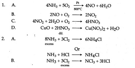 ICSE Solutions for Class 10 Chemistry - Study of Compounds Ammonia and Nitric Acid 37