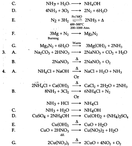 ICSE Solutions for Class 10 Chemistry - Study of Compounds Ammonia and Nitric Acid 38