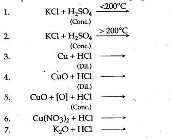 ICSE Solutions for Class 10 Chemistry - Study of Compounds Hydrogen Chloride 21