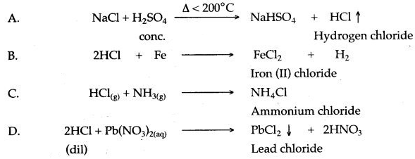 ICSE Solutions for Class 10 Chemistry - Study of Compounds Hydrogen Chloride 8