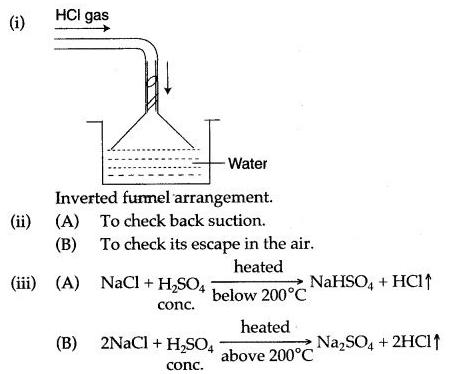 ICSE Solutions for Class 10 Chemistry - Study of Compounds Hydrogen Chloride 9