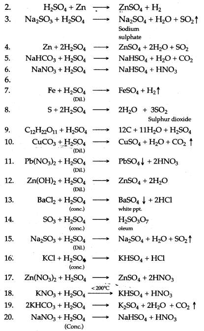 ICSE Solutions for Class 10 Chemistry - Sulphuric Acid 25