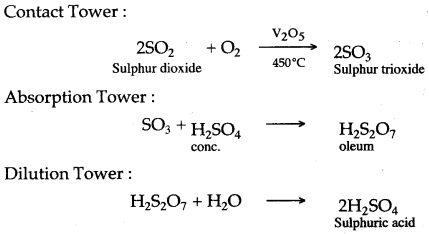 ICSE Solutions for Class 10 Chemistry - Sulphuric Acid 3