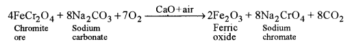 ISC Chemistry Question Paper 2014 Solved for Class 12 image - 13