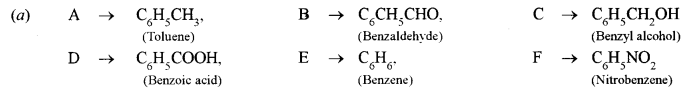 ISC Chemistry Question Paper 2014 Solved for Class 12 image - 20