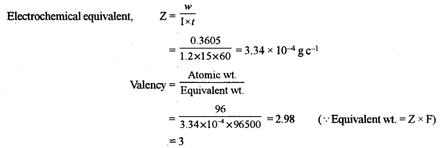 ISC Chemistry Question Paper 2014 Solved for Class 12 image - 9