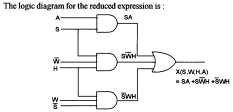 ISC Computer Science Question Paper 2014 Solved for Class 12 image - 10