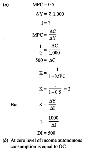 ISC Economics Question Paper 2015 Solved for Class 12 image - 22