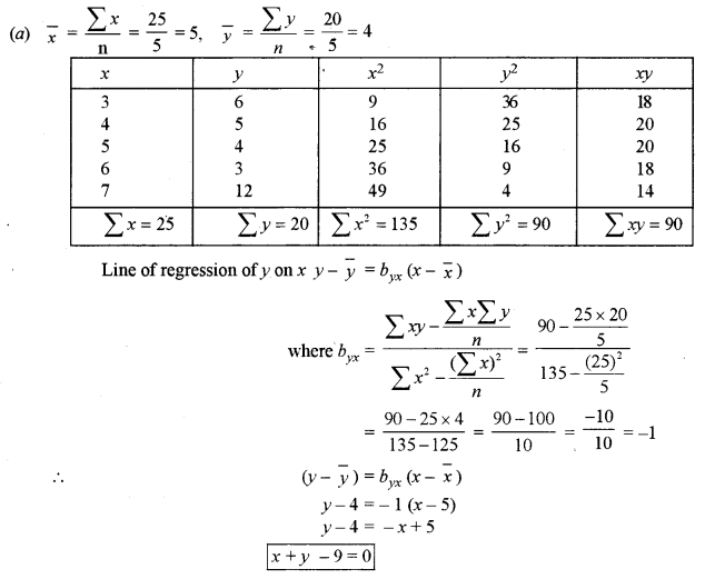 ISC Maths Question Paper 2010 Solved for Class 12 image - 20