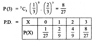 ISC Maths Question Paper 2010 Solved for Class 12 image - 37