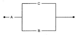 ISC Maths Question Paper 2012 Solved for Class 12 image - 16