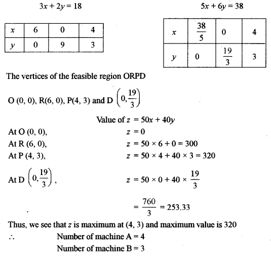 ISC Maths Question Paper 2013 Solved for Class 12 image - 48